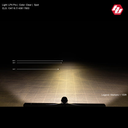 LP4 PRO LED AUXILIARY LIGHT POD PAIR