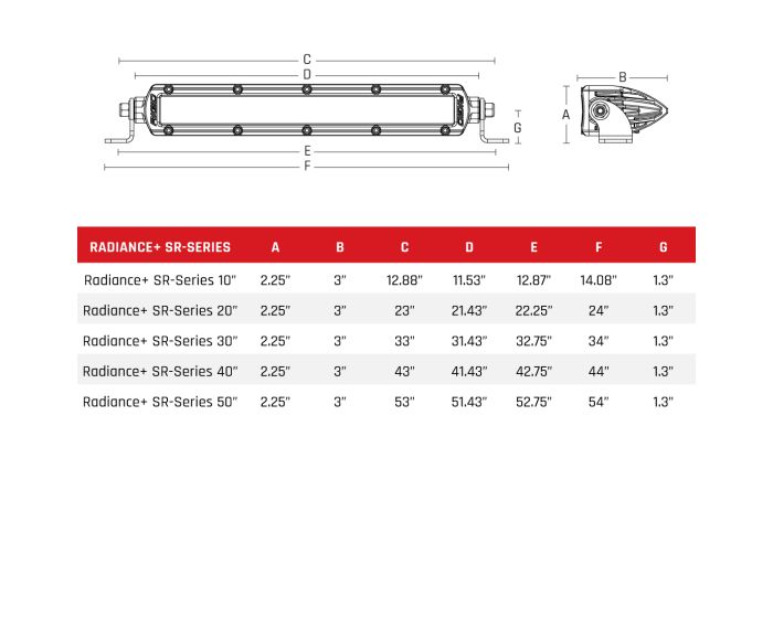 RIGID Radiance SR-Series 20 Inch RGBW Lightbar