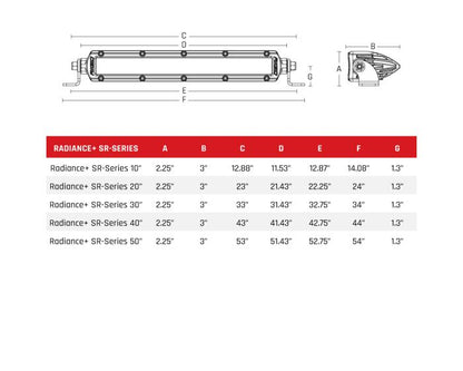 RIGID Radiance SR-Series 20 Inch RGBW Lightbar